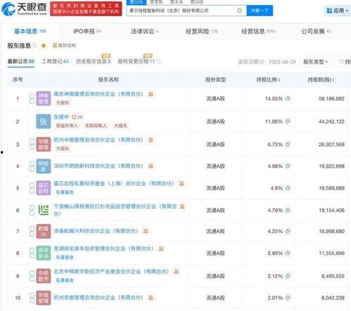 在线一区国产,在线一区国产崛起之路  第2张