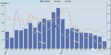 国产ppp,创新与发展之路  第3张