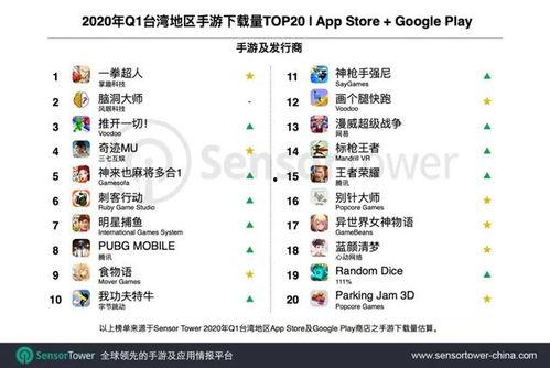 国产m v卡一卡二新区乱码,探秘乱码背后的奇幻世界  第3张